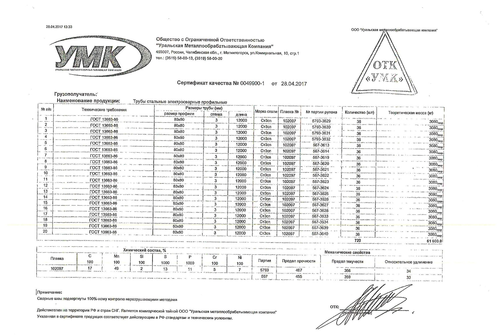 труба_проф_80х80х3 (1)